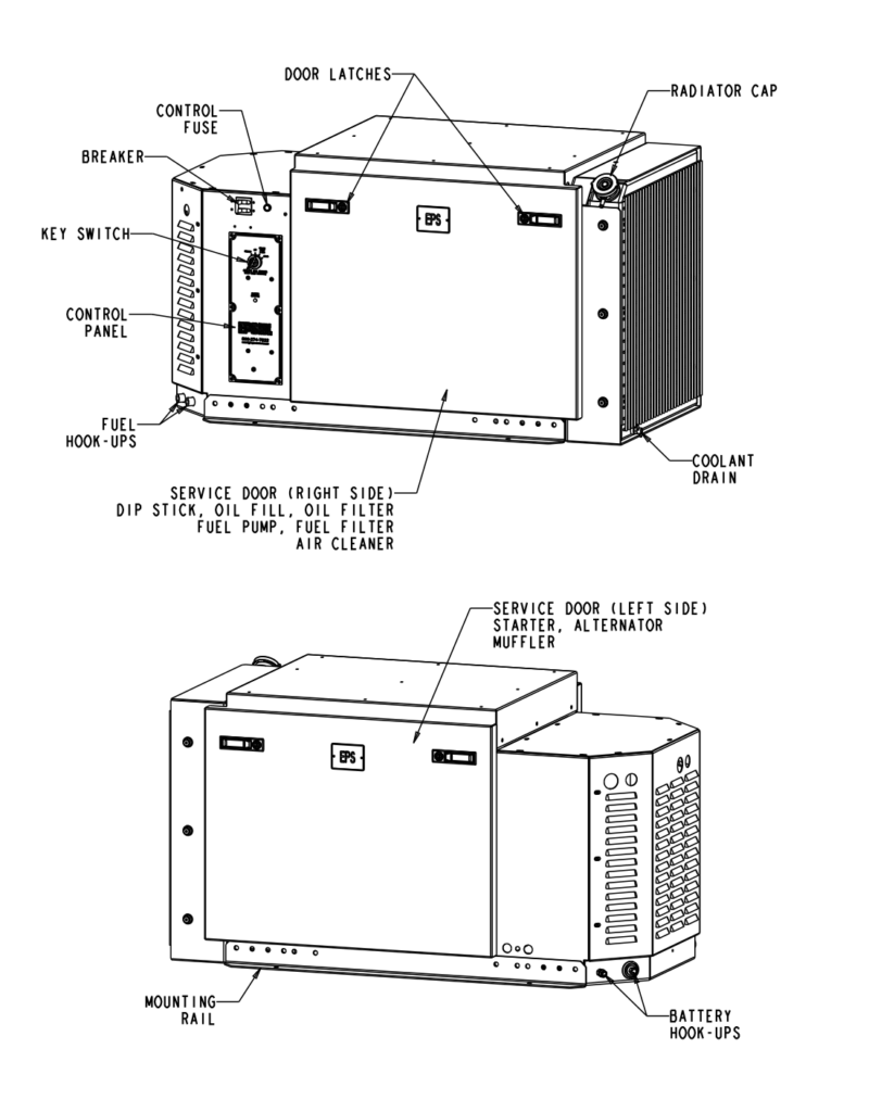 12 kW Diesel Generator Details – Engine Power Source