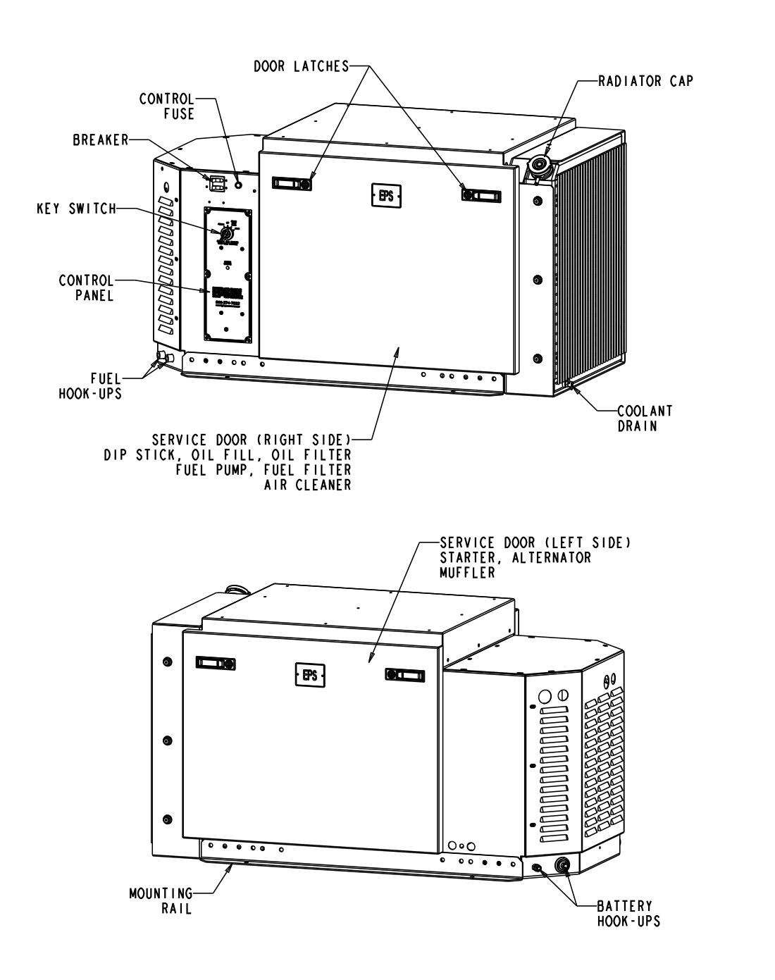 EPS 12kW Enclosed Generator