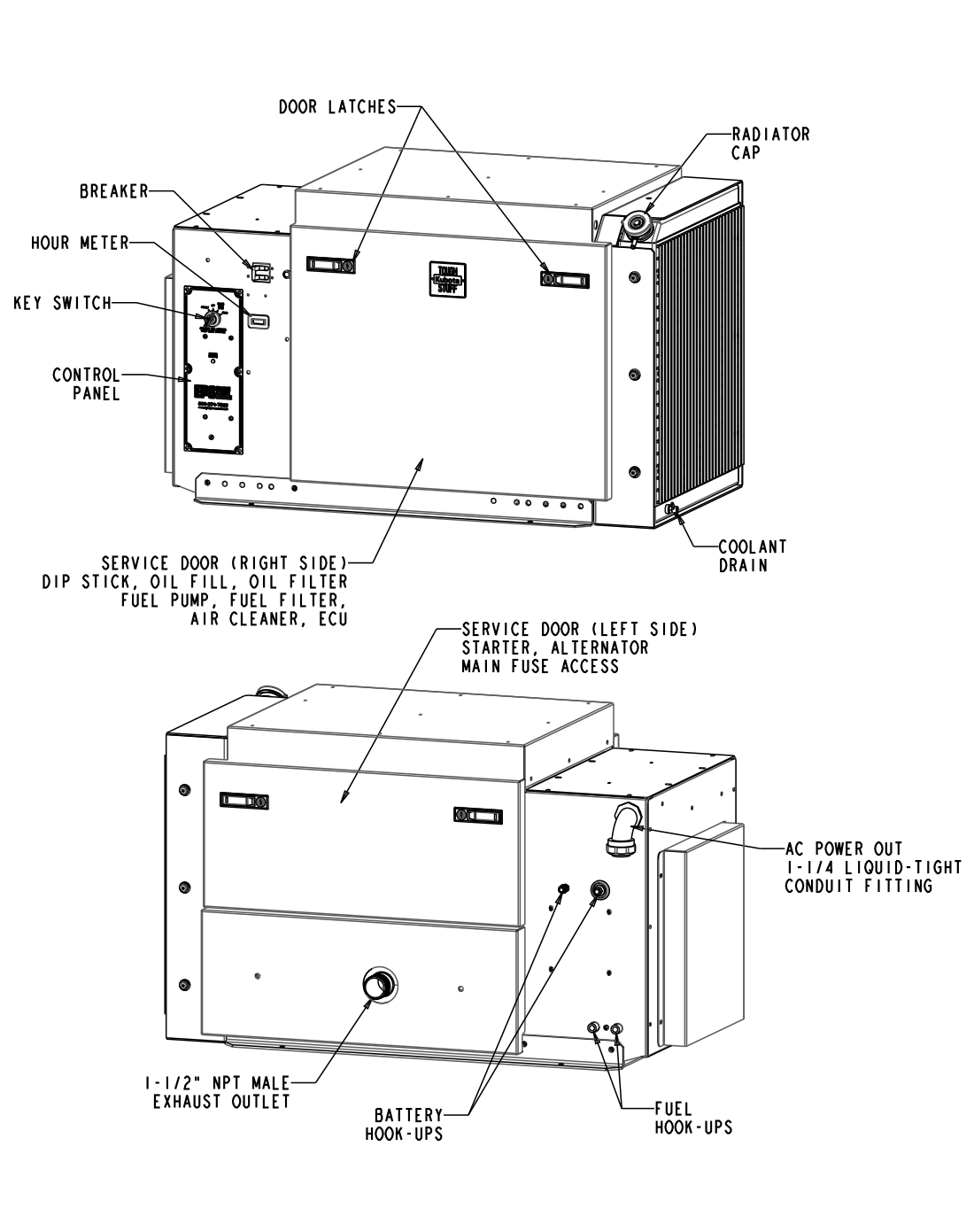 EPS 14kW Enclosed Generator