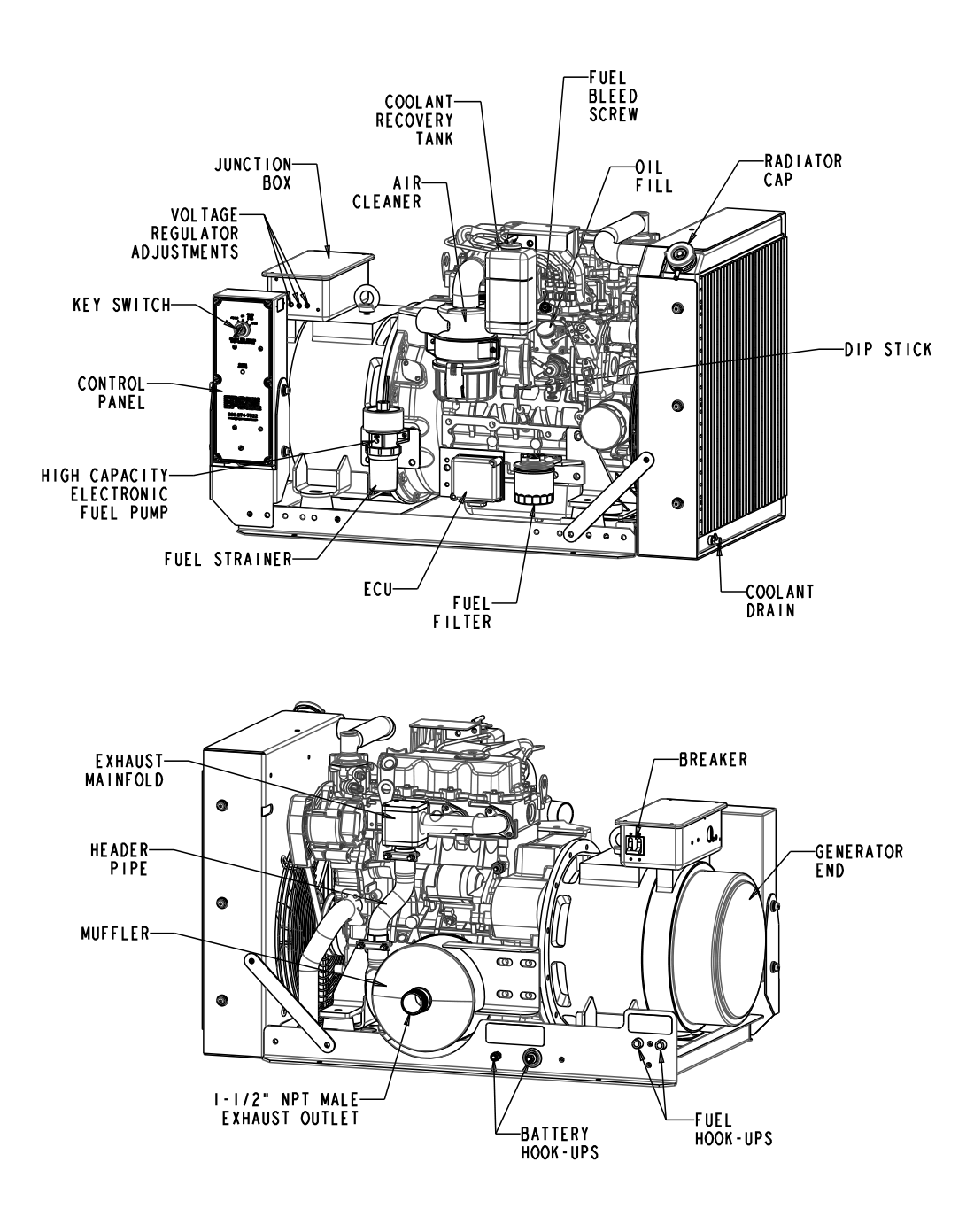 14 kW Diesel Generator Details Engine Power Source