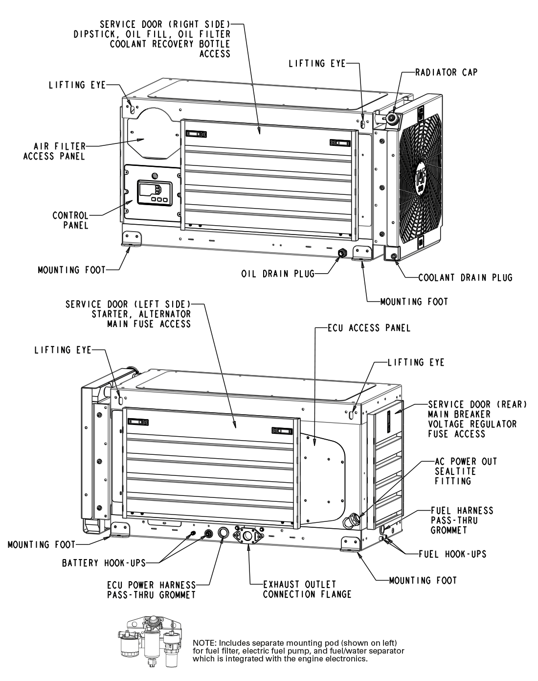 EPS 20kW Enclosed Generator