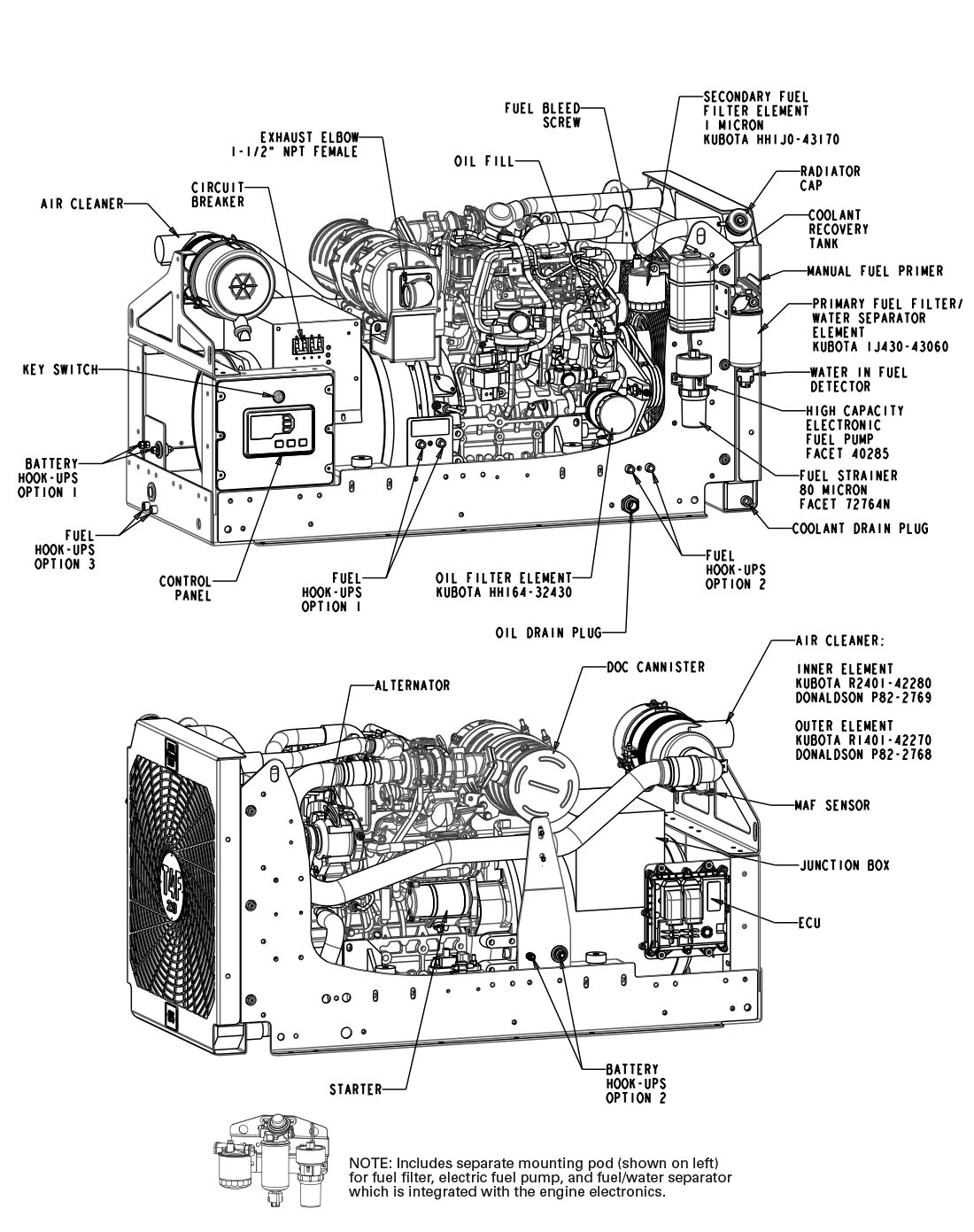 EPS 20 kW Open Generator