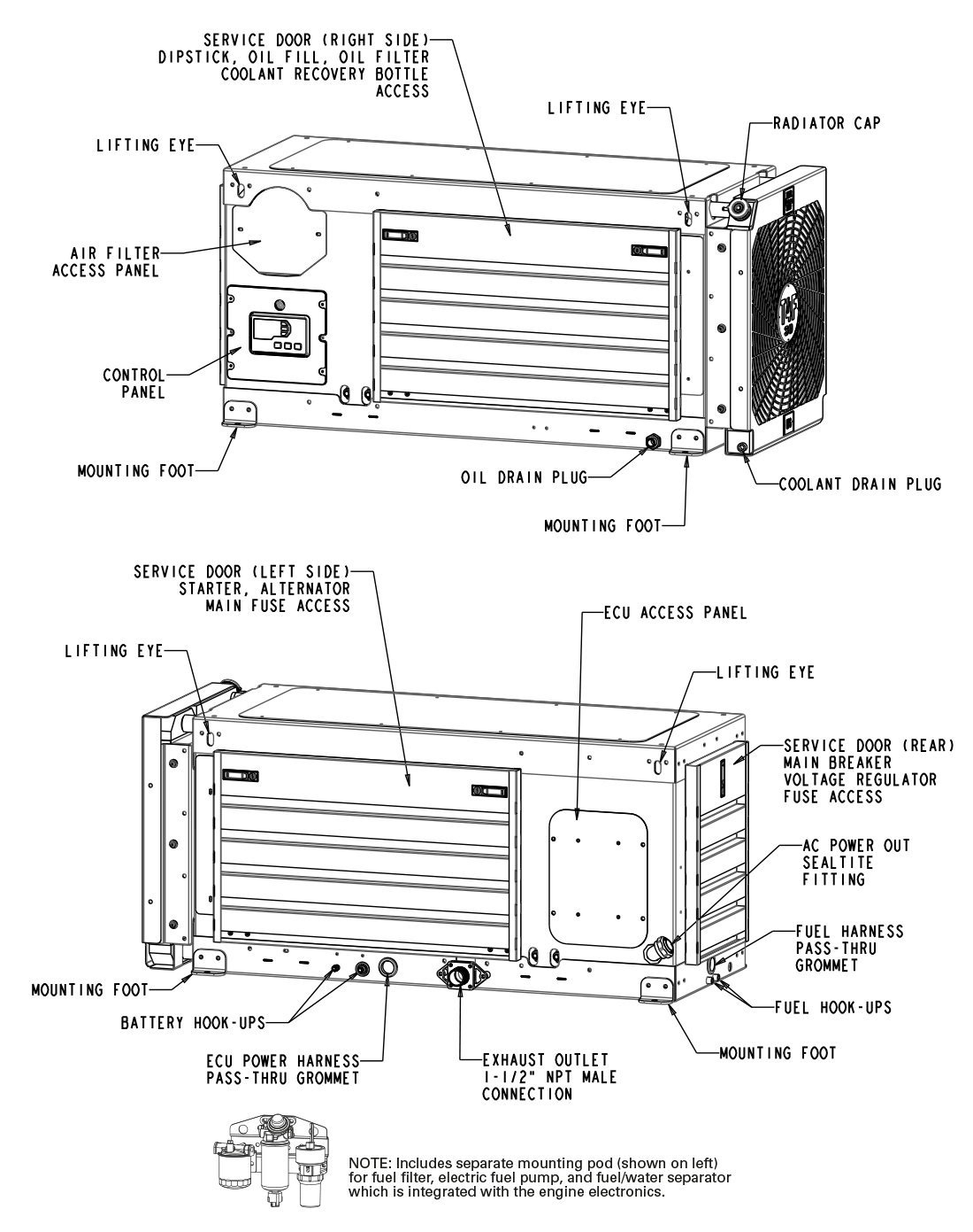 EPS 30kW Enclosed Generator