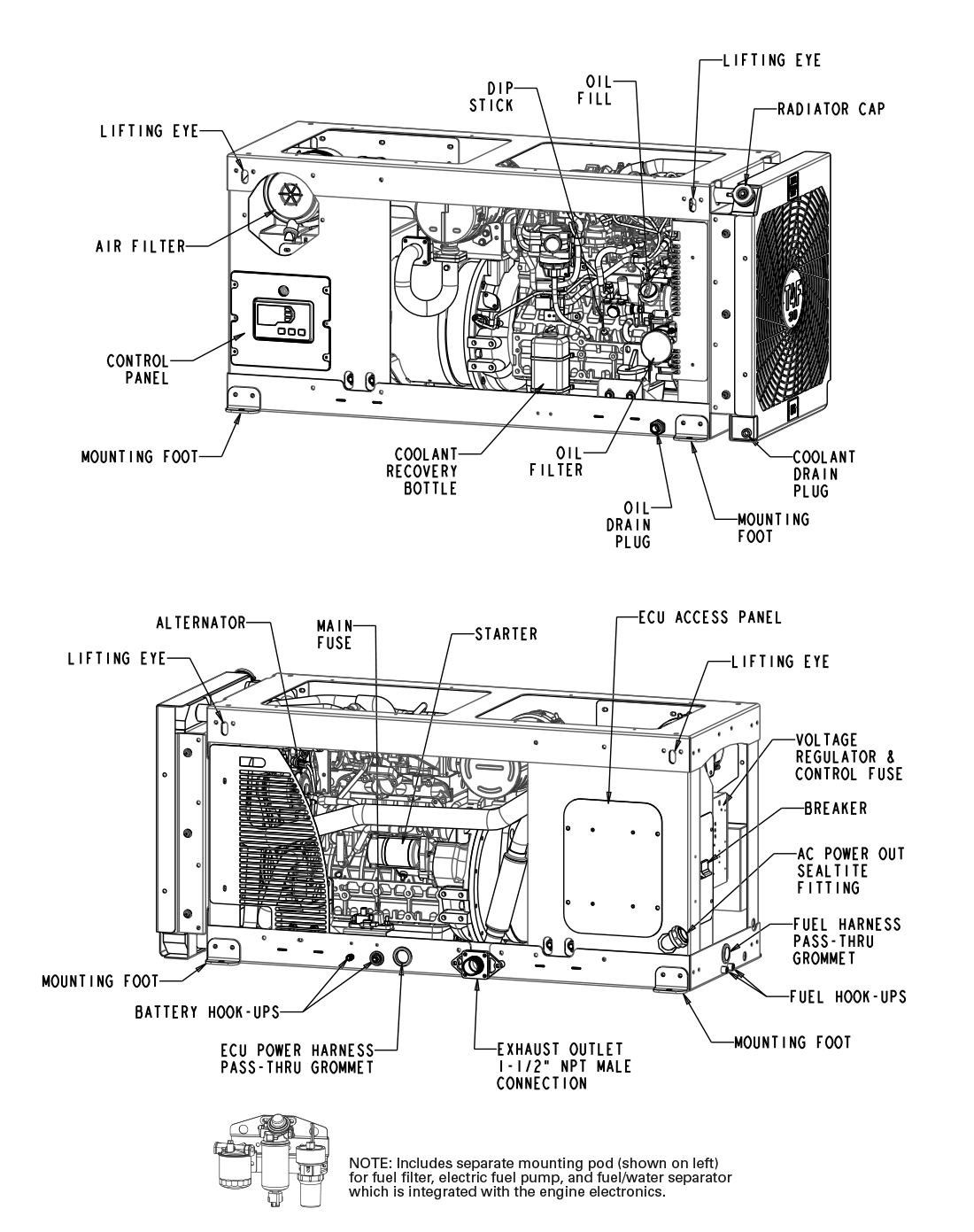 EPS 30 kW Open Generator