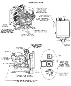 49.6 HP Diesel Power Unit Details-2