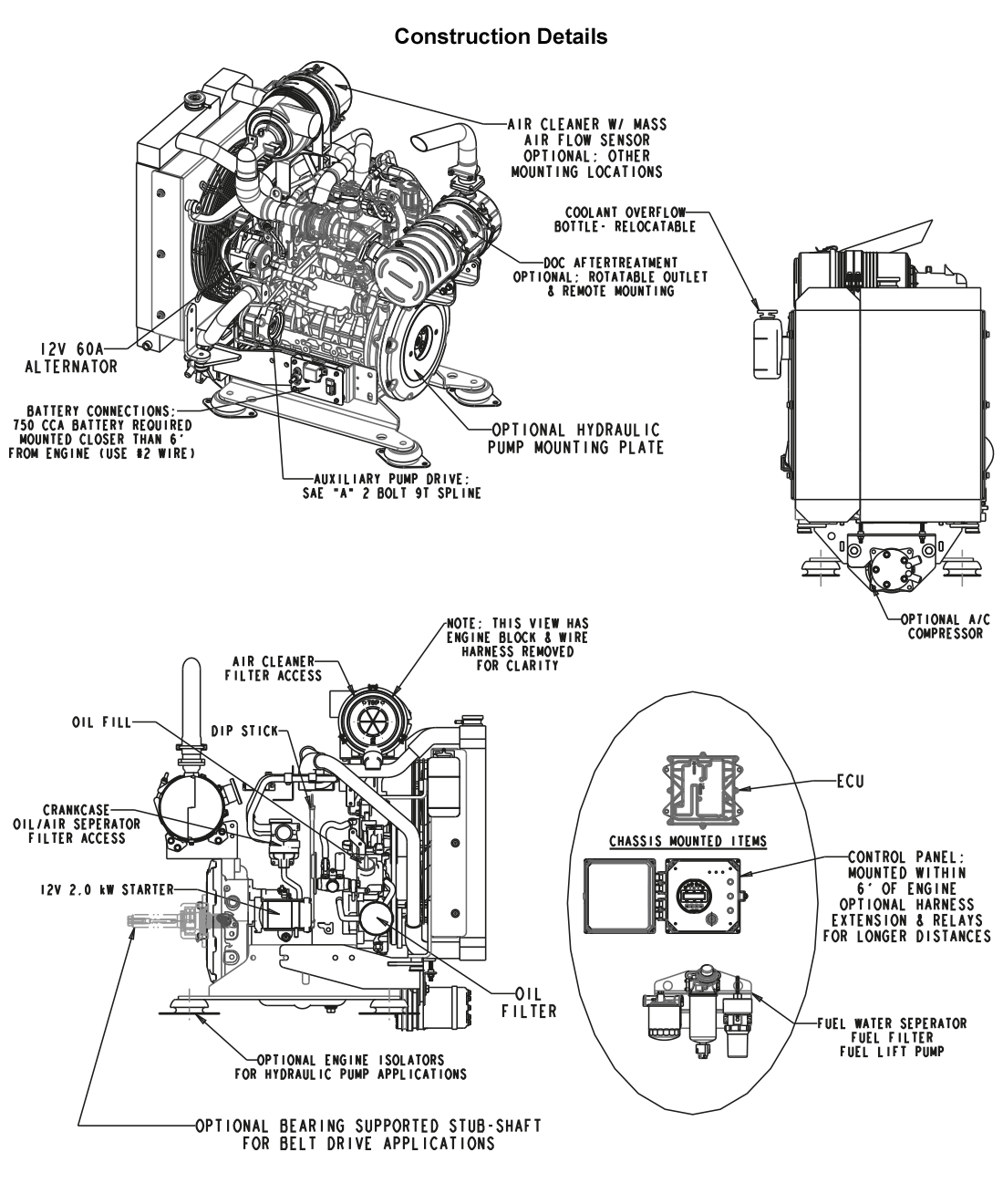 49.6 HP Diesel Power Unit Details-2