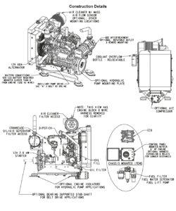 65 HP Diesel Power Unit Details-2