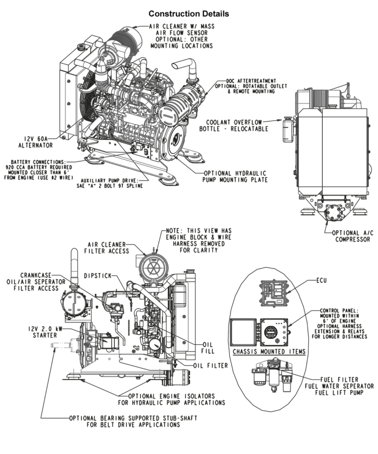 epspowerunitdiagram65hpdetails Engine Power Source