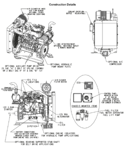 74.3 HP Diesel Power Unit Details-2