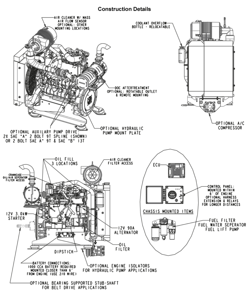 epspowerunitdiagram74.3hpdetails Engine Power Source