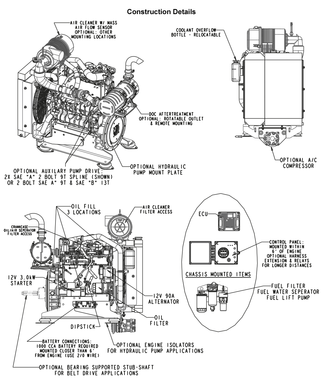 12V DIESELPOWER PUMP