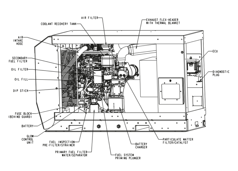 45 kW Diesel Generator Details Engine Power Source