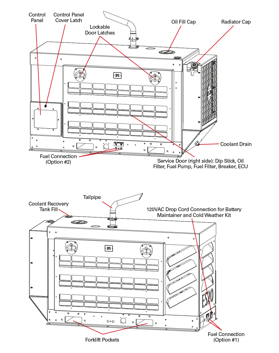 2026-genset-diagram-20kw-standby-1 EPS 20kW Standby Generator
