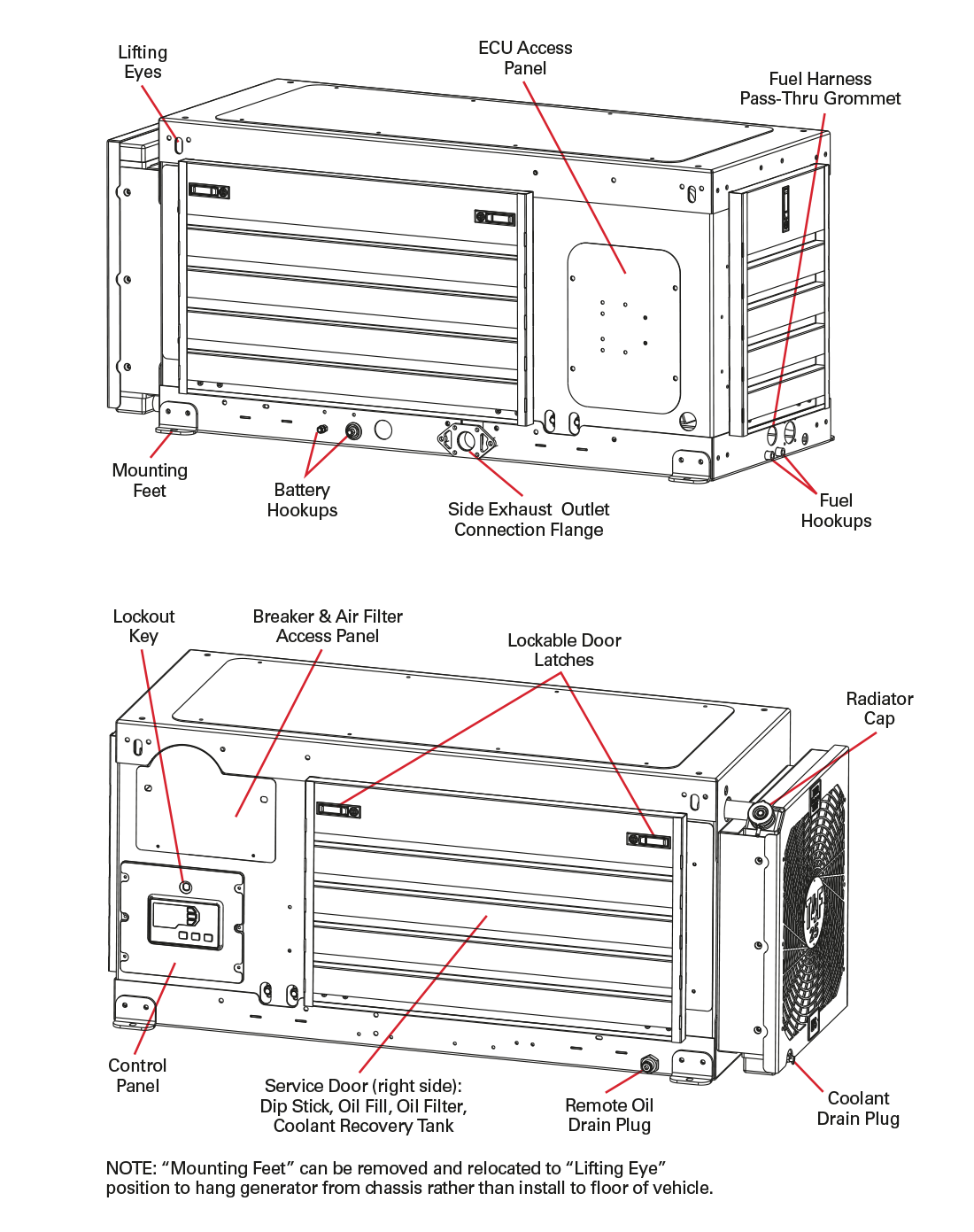 2026-genset-diagram-25kw-enclosed-1 EPS 25kW Enclosed Generator