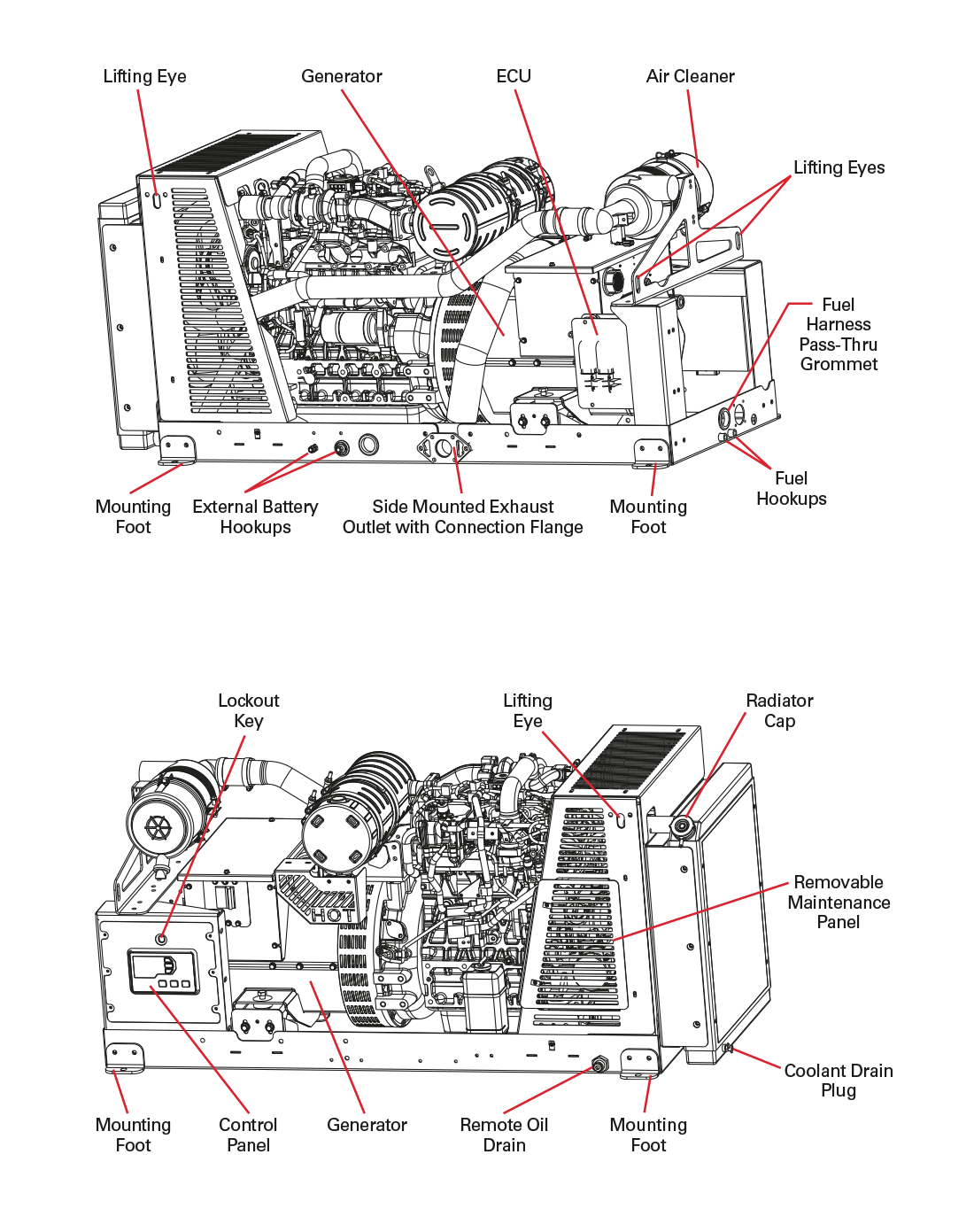2026-genset-diagram-25kw-open-1 EPS 25 kW Open Generator