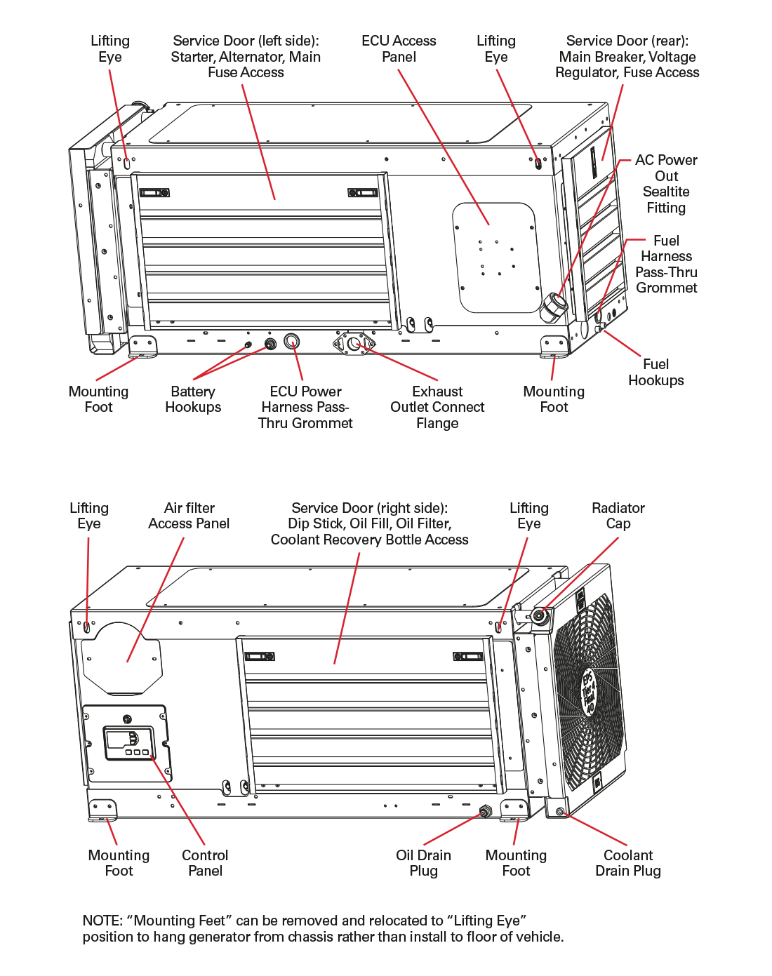 2026-genset-diagram-40kw-enclosed-2 EPS 40kW Enclosed Generator