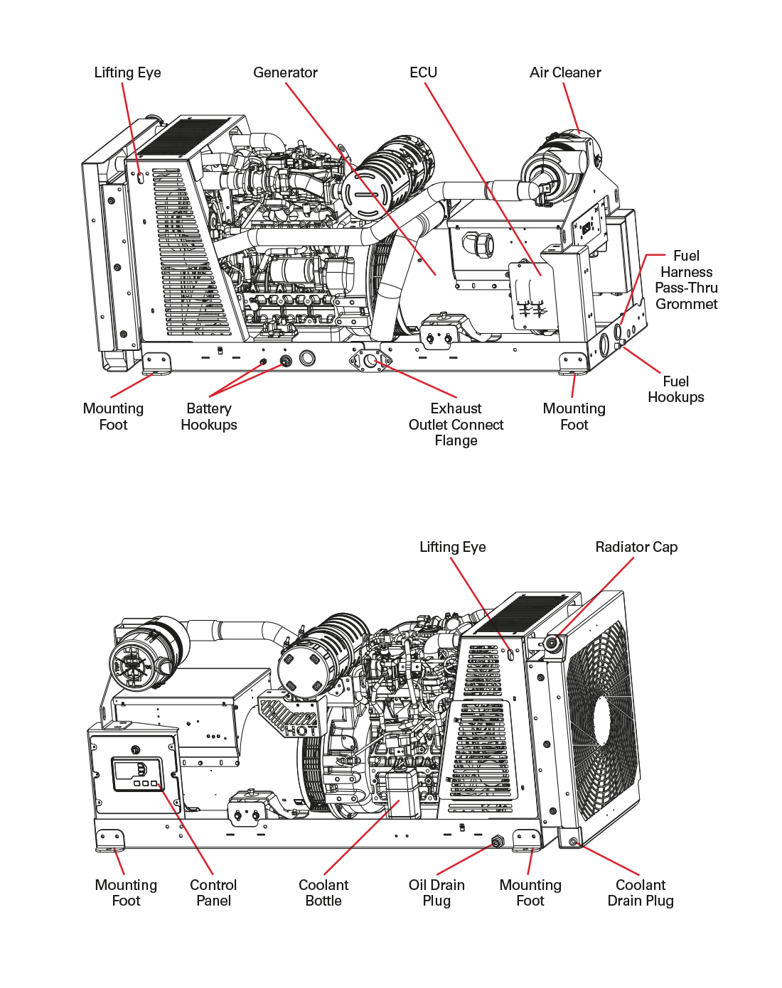 2026-genset-diagram-40kw-open-3 EPS 40 kW Open Generator
