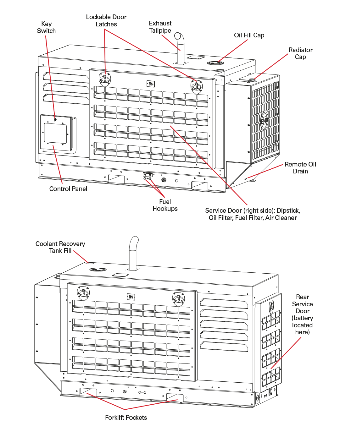 2026-genset-diagram-40kw-standby-1 EPS 40kW Standby Generator